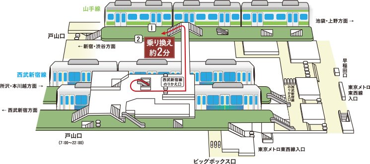 高田馬場駅構内概念図