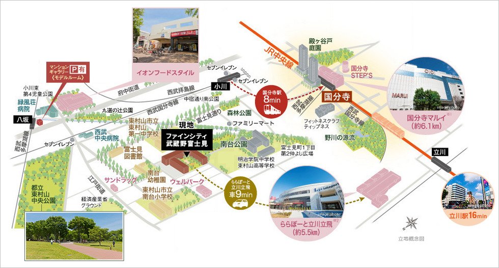 国分寺や立川の主要スポットも生活圏にある便利な「中域ロケーション」。