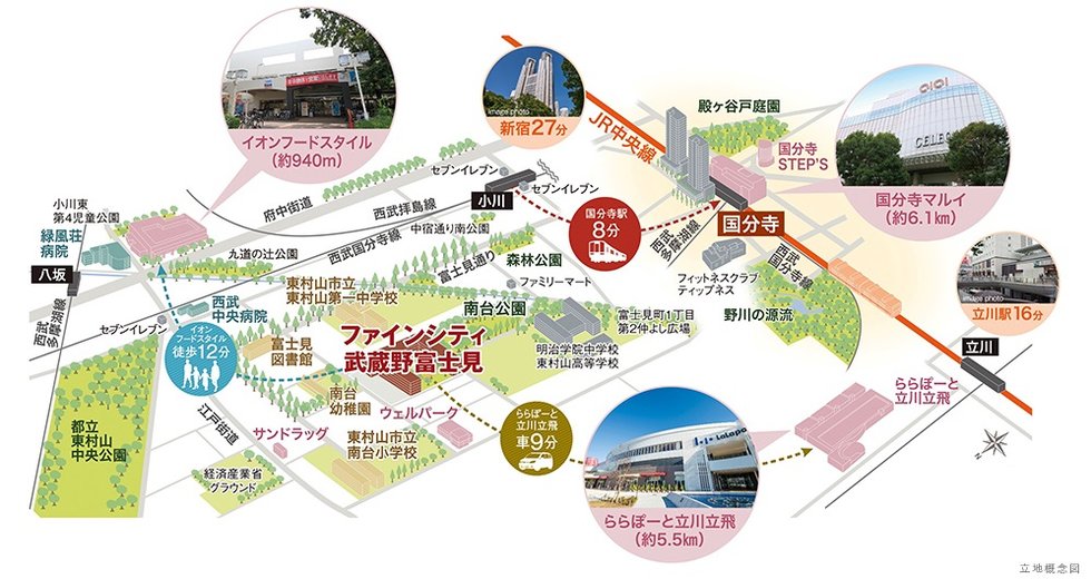 国分寺や立川の主要スポットも生活圏にある便利な「中域ロケーション」。