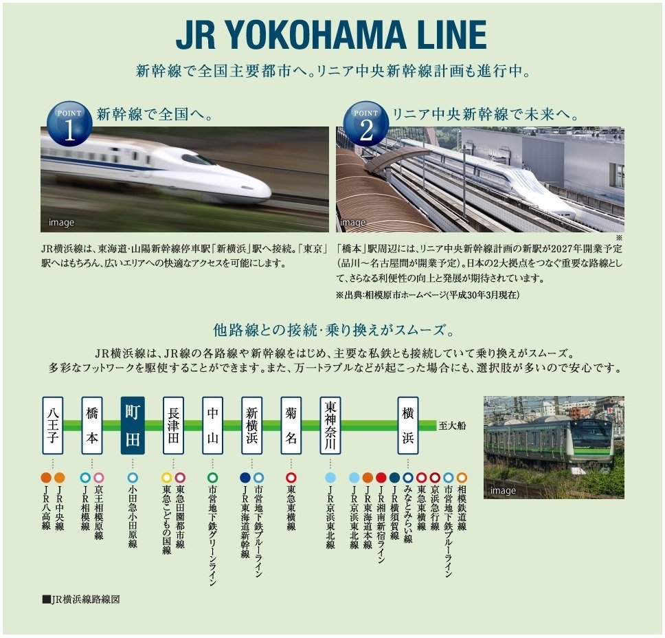 JR横浜線ご利用案内