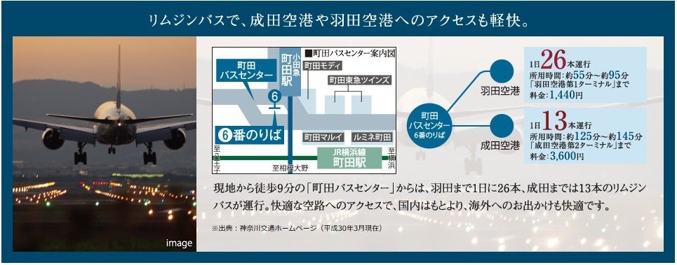 リムジンバスで、成田空港や羽田空港へのアクセスも軽快。