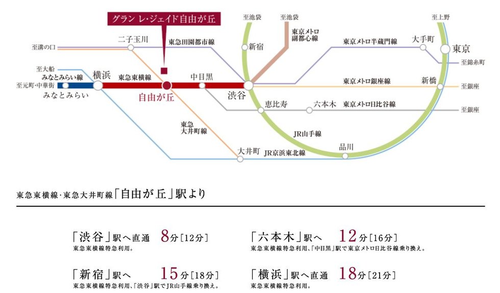 東急東横線「自由が丘」駅徒歩圏、しなやかな日々を叶える都心アクセス。