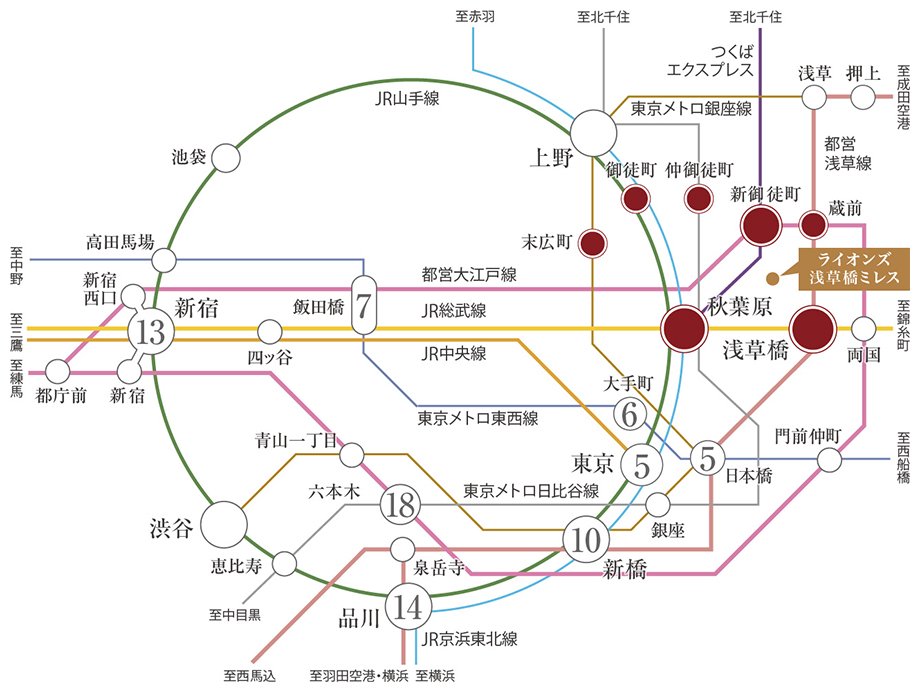 電車アクセス
