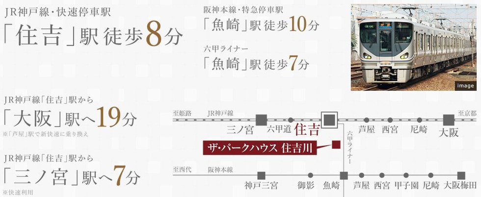 電車アクセス