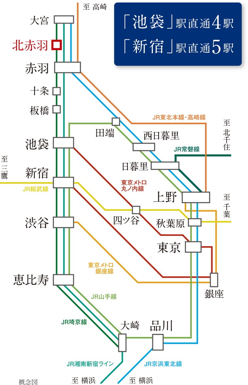 路線図