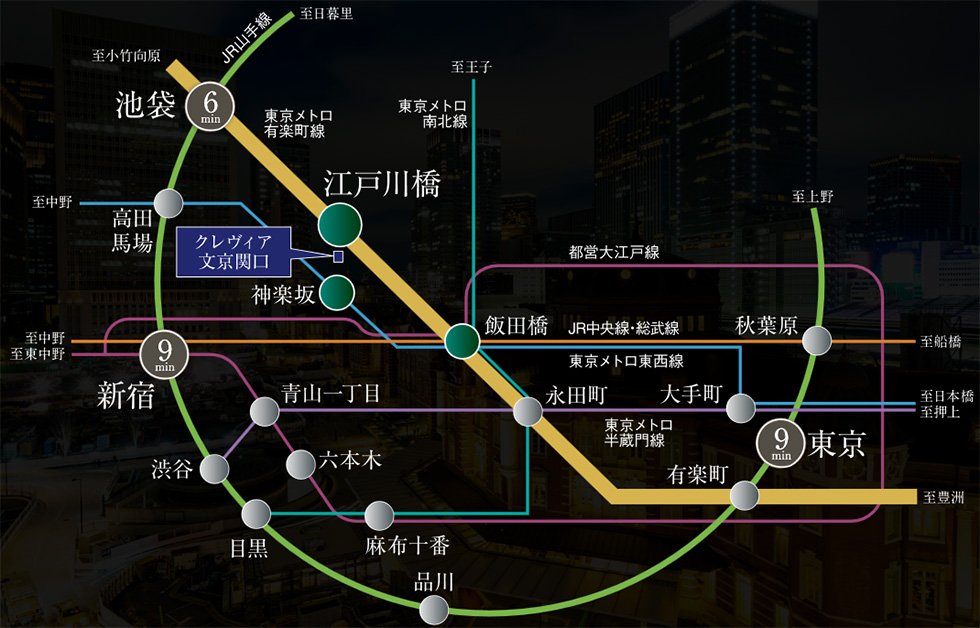 電車アクセス