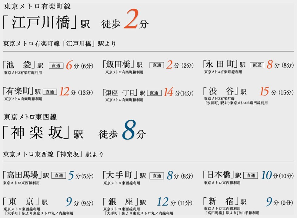 電車アクセス