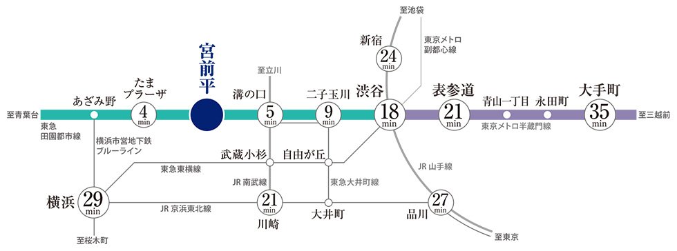 路線図