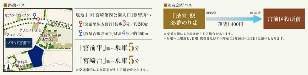 現地そばや沿線駅から
バス利用も軽快に。