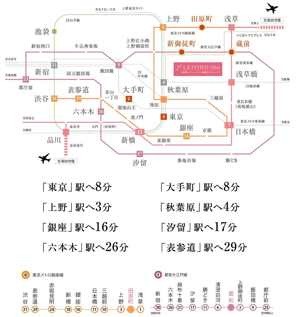 交通アクセス図