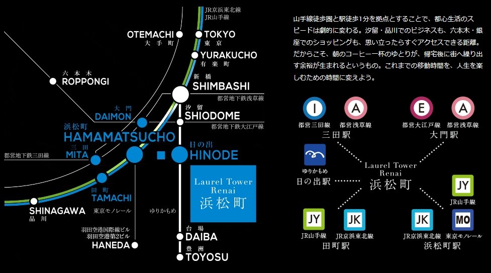 駅徒歩1分(※1)・山手線徒歩10分(※2)。都心で自由を手にせよ。