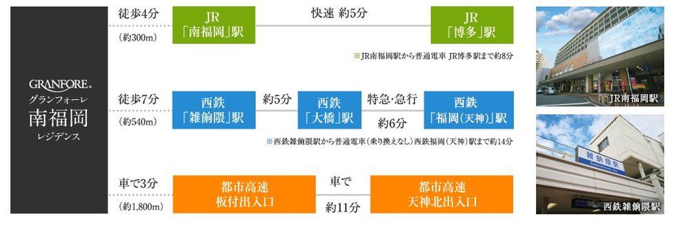 TRAFFIC INFORMATION