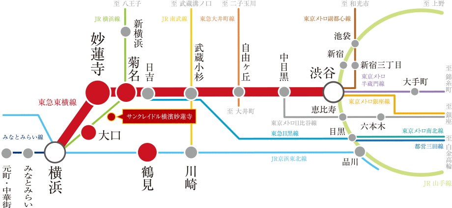 路線図
