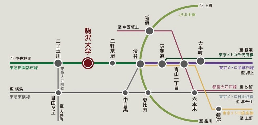 路線図