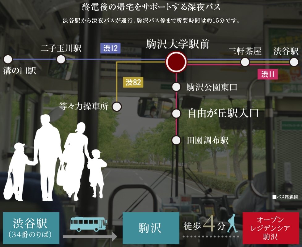 バスアクセス【渋谷駅、自由が丘駅へ豊富なバス便】