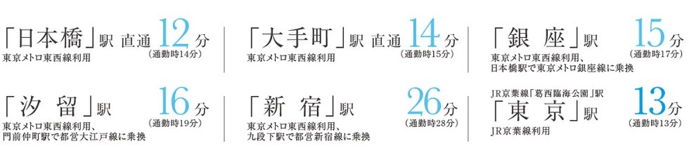 東京メトロ東西線「西葛西」駅