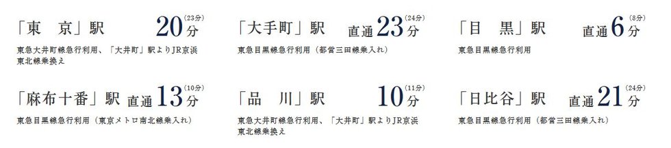 東急目黒線・東急大井町線「大岡山」駅より