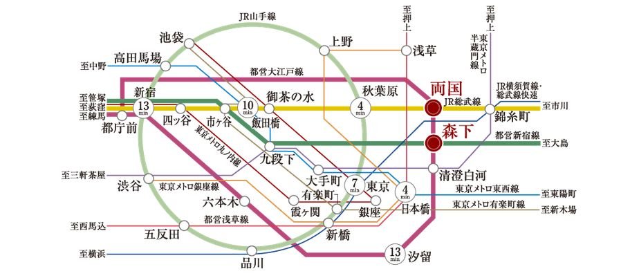 3路線の交通ネットワークを活かして都心を自由自在に。