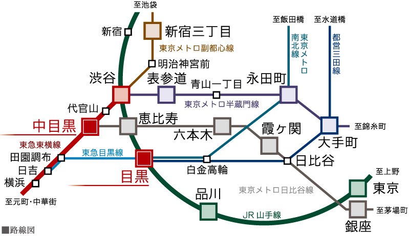 路線図