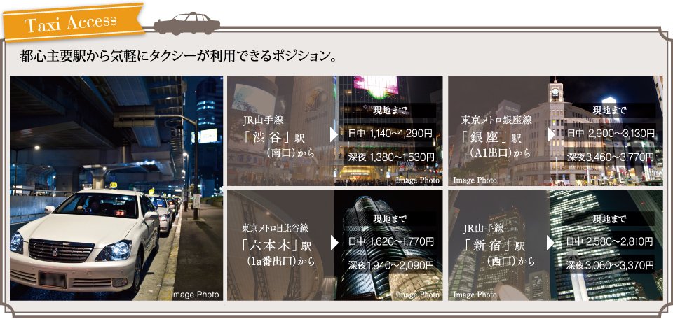タクシーアクセス