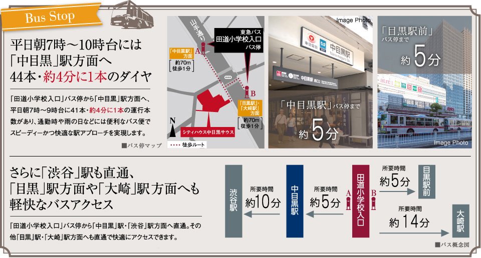バスアクセス
