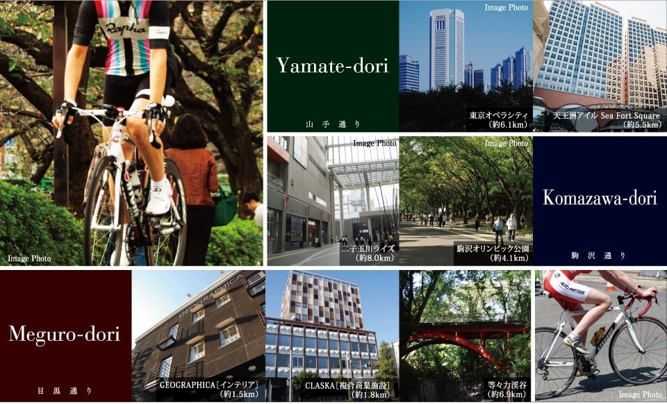 自転車アクセス