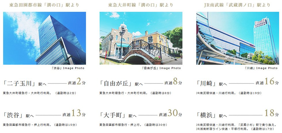 電車アクセス