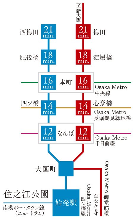 電車アクセス図