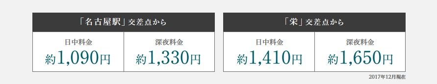 都心近接のポジションにより、タクシー利用も気軽に。