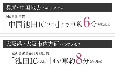 カーアクセス