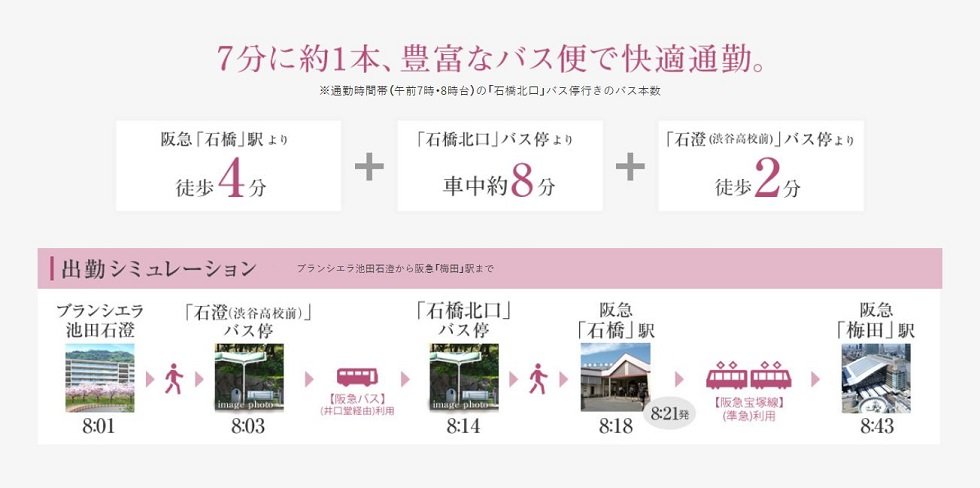 7分に約1本、豊富なバス便で快適通勤