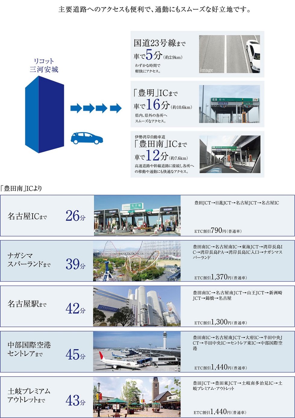 主要道路へのアクセスも便利で、通勤にもスムーズな好立地です。