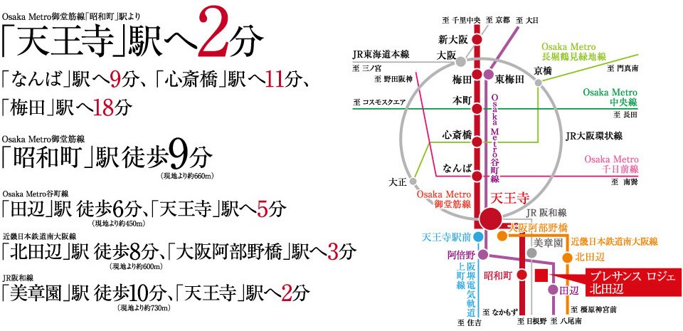 4線4駅を利用でき、都心各所へスムーズにアクセス。