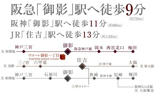 アクティブな暮らしを演出する、3線3駅が徒歩圏のアクセス。