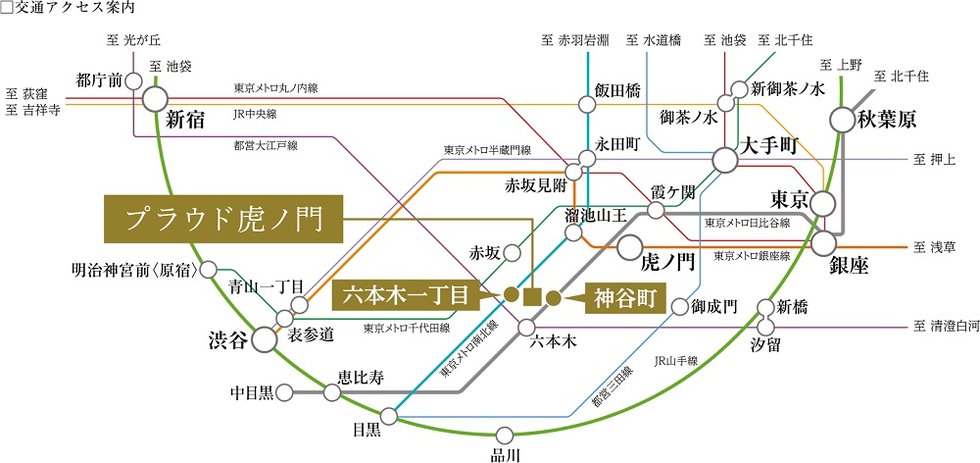 駅徒歩2分から広がる都心アクセス。