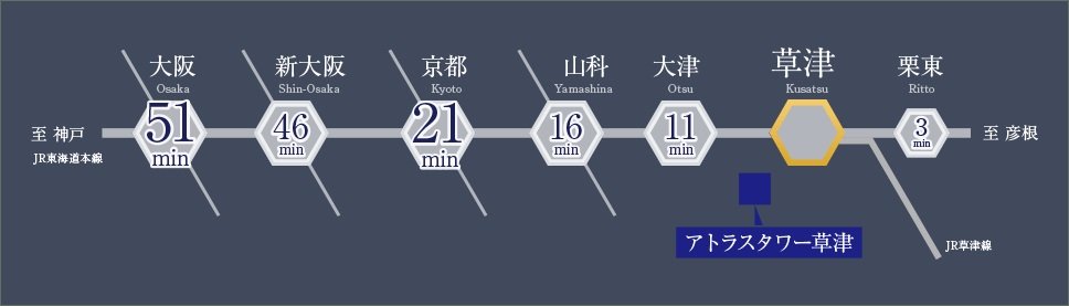 路線アクセス図