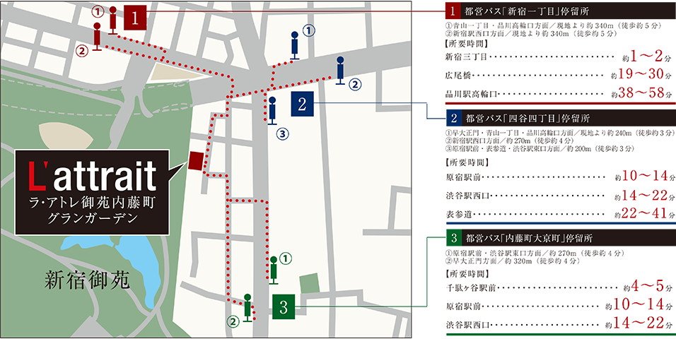 バス・タクシー