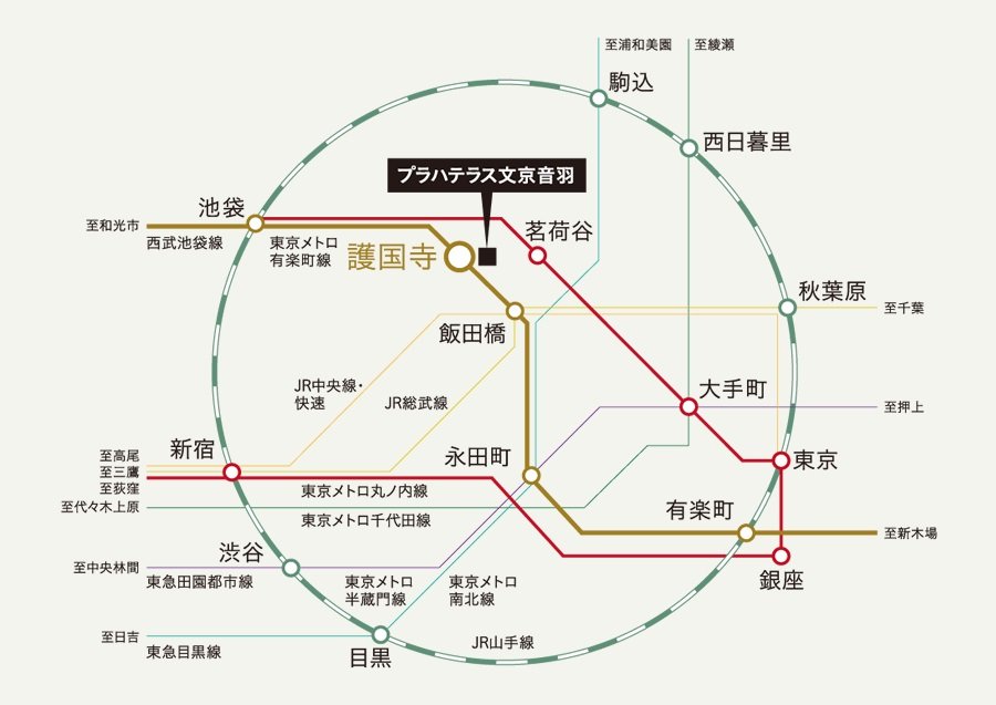 電車案内図