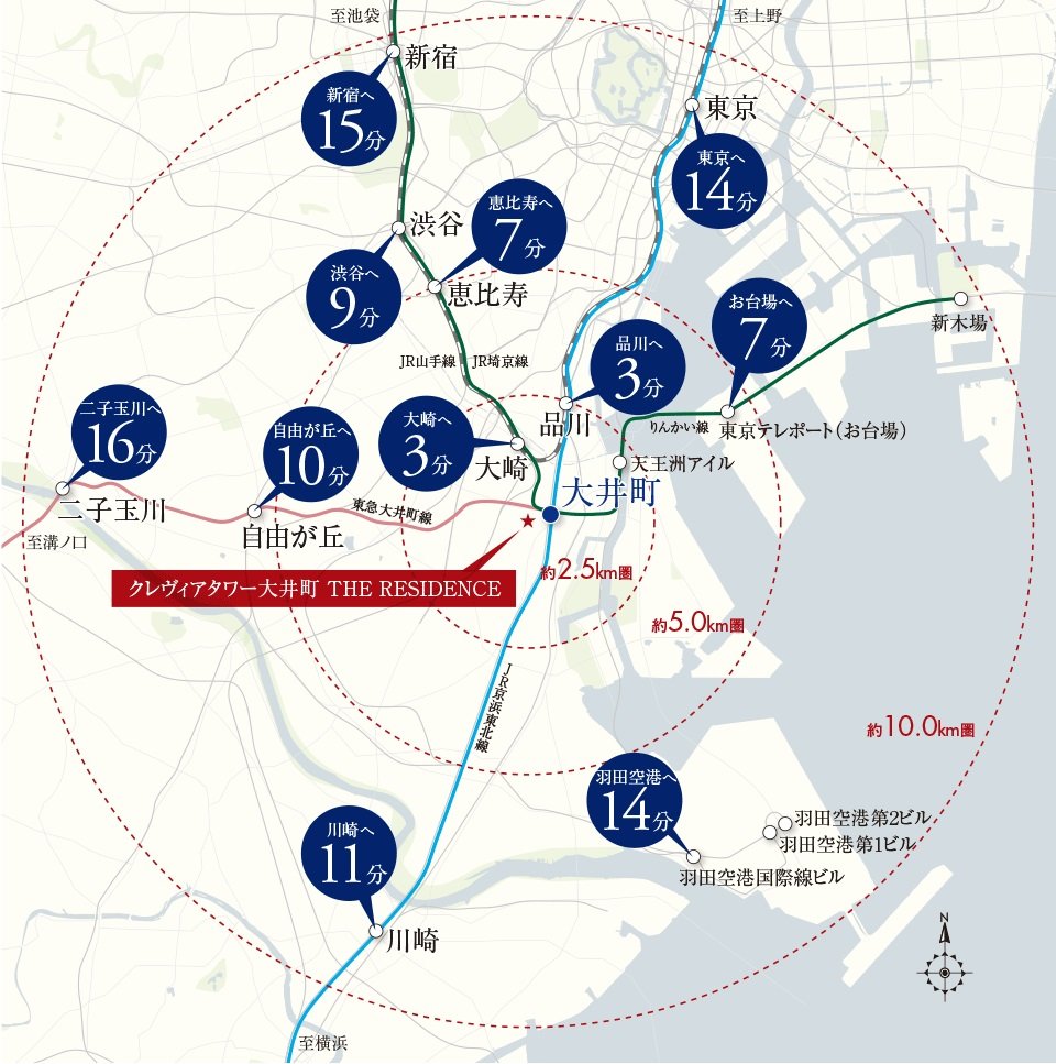 「大井町」駅より3路線で都心主要駅に直結。
東京、新宿、横浜へ10分台のダイレクトアクセス。