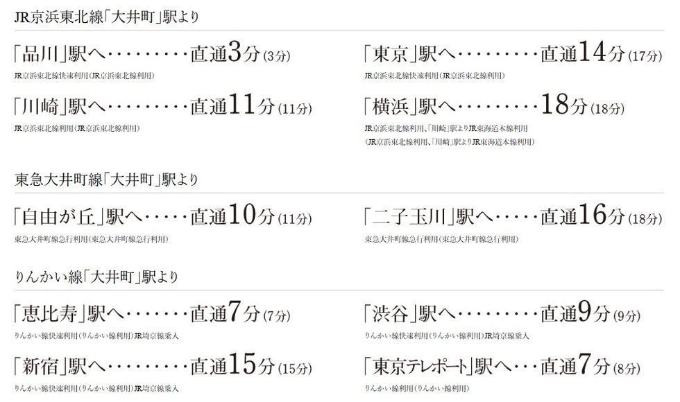 電車アクセス