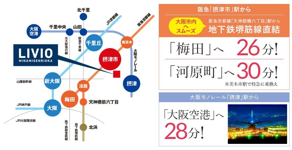 アクセス図
