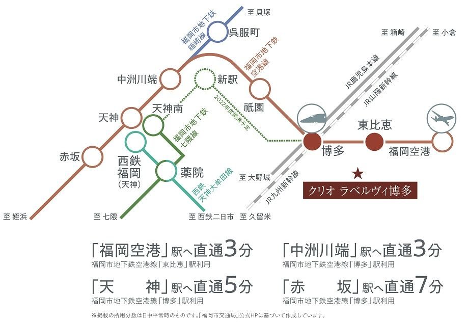 路線図