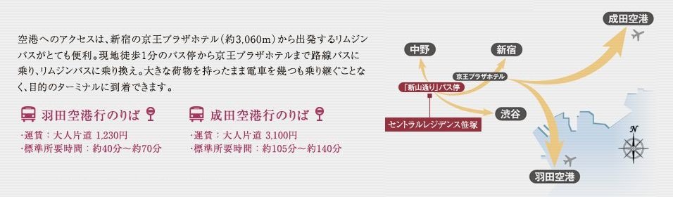 羽田空港へも、成田空港へも、新宿からリムジンバスで楽々アクセス。