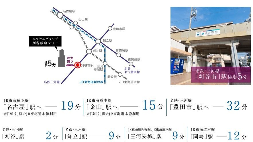 「刈谷市」駅まで徒歩5分。電車アクセスにも優れた「刈谷銀座」
