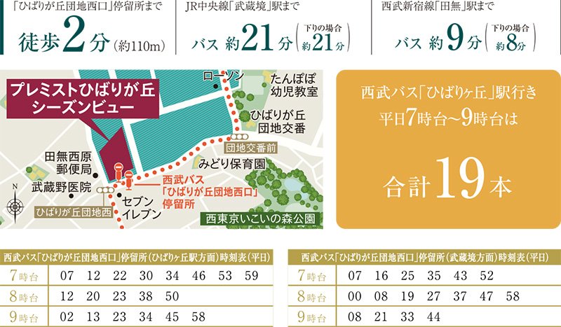 徒歩2分のバス停留所から3つの駅へ、充実のアクセス本数。