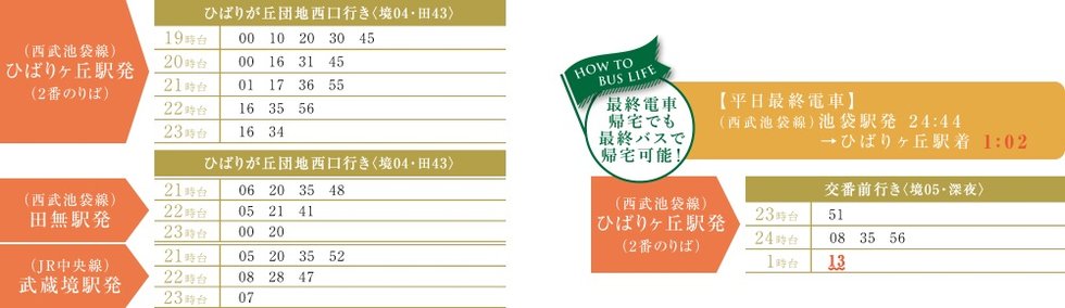 バスは、夜遅くまで運行していることはご存じですか?