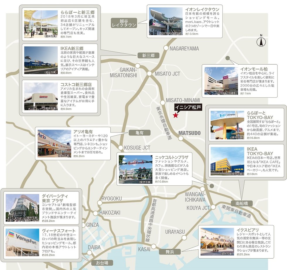 カーアクセス概念図