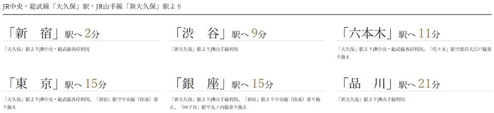 交通案内図