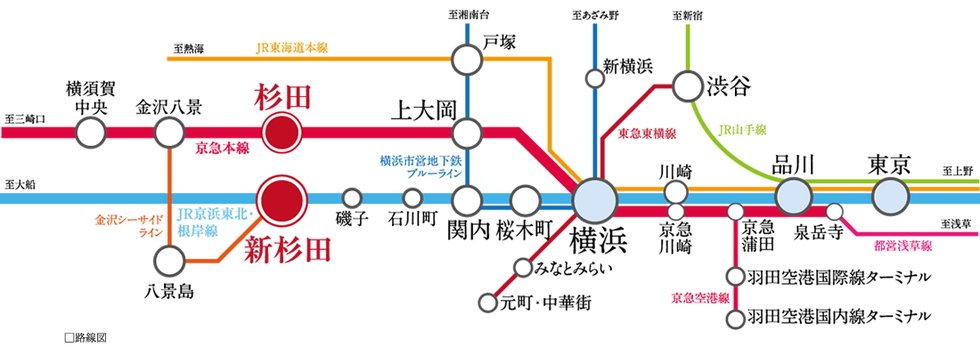 路線図