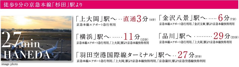 徒歩9分の京急本線「杉田」駅より